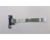 90005943 Lenovo ACLU2 USB&???????? 45508812001