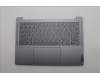 5CB1N90824 Lenovo COVER Upper Case ASM ENG H 83D3 ARGY