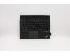 Lenovo 01AY107 NB_KYB X1TB-2,Thin KBD,BLK,BE,PMX