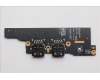5C51R91741 Lenovo CARDPOP F CARDPOP PCBA IO/B NSG701 MTS42