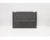 Lenovo COVER Upper case C81N6 PLBLK NFPNBL PORT für Lenovo IdeaPad C340-14IWL (81N4)
