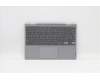 Lenovo COVER Upper Case ASM UKE H 82KM GY für Lenovo Flex 3 Chrome-11M836 (82KM)
