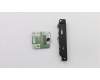 Lenovo CARDPOP DP + USB2.0/3.0 to type C für Lenovo ThinkStation P330 Tiny (30CF)