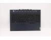 5CB1C74850 Lenovo COVER Upper Case ASM_ITA L82JUBUWHW/F