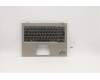 5M11B59867 Lenovo MECH_ASM KBD Bezel,Ti,WLAN,UKE,CHY