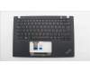5M11F24604 Lenovo MECH_ASM KBD/C ITA BKLT (SUN) UKBK
