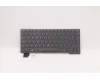 5N21A21980 Lenovo NB_KYB CS21KBD SKTOP CHY,BL,GR,TUR