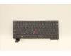 5N21A21983 Lenovo NB_KYB CS21KBD SKTOP CHY,BL,GR,JPN