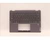 Lenovo COVER Upper Case ASM_SPA W 82R9 SG für Lenovo IdeaPad Flex 5-14ALC7 (82R9)