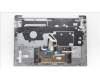 Lenovo COVER UpperCase_UKE C82XD NFP CG BL PL für Lenovo IdeaPad Slim 5 14ABR8 (82XE)