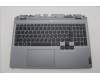 Lenovo COVER Upper Case ASM_UKE C 83DX RGB für Lenovo LOQ 15AHP9 (83DX)