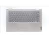 Lenovo COVER UpperCaseASM_USA ENG C21JG MG BL für Lenovo ThinkBook 14s Yoga IRU (21JG)
