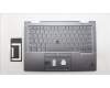 Lenovo MECH_ASM BL KB GY FPR ARA CHY für Lenovo ThinkPad X1 Yoga 8th Gen (21HQ/21HR)
