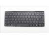 Lenovo NB_KYB UK-PH1SREW-CCY-BLK-NBLKB für Lenovo 100w Gen 4 (82VK/82VL)