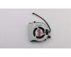 Lenovo FAN 6014 Blower Fan for M625 tiny für Lenovo ThinkCentre M625q