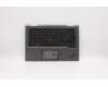Lenovo Mechanische Baugruppe Tastatur-Displayrahmen Gruppe SWS WW IG CHY für Lenovo ThinkPad X1 Yoga 4th Gen (20SA/20SB)