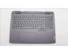 Lenovo COVER Upper Case ASM_LA SPA C 82XW BL für Lenovo LOQ 16IRH8 (82XW)