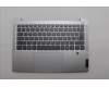 Lenovo COVER UpperCase ITA C83HL FP CG BLAI AL für Lenovo IdeaPad Slim 5 14Q8X9 (83HL)