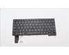 Lenovo NB_KYB CS21KBD SKTOP CHY,NBL,BK,ENG für Lenovo ThinkPad X13 Gen 2 (20XH/20XJ)