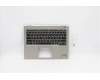 Lenovo MECH_ASM KBD Bezel,Ti,WLAN,RUS,CHY für Lenovo ThinkPad X1 Titanium Yoga 1st Gen (20QA/20QB)