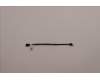 Lenovo CABLE Touch_Cable_1_DC12V FRU für Lenovo ThinkCentre M90a Gen 5 (12SH)