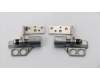 Lenovo HINGE Hinge Touch L/R,LH,PPS für Lenovo ThinkPad X13 (20UF/20UG)
