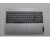 Lenovo COVER UpperCase_GER C 83G1 CG NFP NBL für Lenovo IdeaPad Slim 5 15IRH9R (83J6)