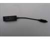 Lenovo CABLE FRU USB C to Ethernet für Lenovo ThinkPad X13 2-in-1 Gen 5 (21LW/21LX)