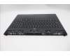 Lenovo COVER Upper Case ASM_UKE L 83RUEB RGB für Lenovo Legion Pro 7 16AFR10H (83RU)