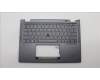 Lenovo MECH_ASM KBD W C ENG BKLT CHY USGY für Lenovo ThinkPad X13 Yoga Gen 4 (21F2/21F3)