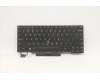 Lenovo Notebook Tastatur CMSK-CS20 Schwarz ohne Hintergrundbeleuchtung PMX Englisch für Lenovo ThinkPad L13 Gen 2 (21AB)