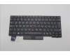 Lenovo Notebook Tastatur CMSK-CS20 Schwarz ohne Hintergrundbeleuchtung PMX Lateinamerikanisch Spanisch für Lenovo ThinkPad L13 Gen 2 (21AB)