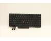 Lenovo Notebook-Tastatur CMFL-CS20, Schwarz, ohne Hintergrundbeleuchtung, PMX Englisch für Lenovo ThinkPad T14 Gen 1 (20UD/20UE)