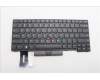 Lenovo Notebook-Tastatur CMFL-CS20, Schwarz, ohne Hintergrundbeleuchtung, PMX Indisches Englisch für Lenovo ThinkPad T14 Gen 1 (20UD/20UE)