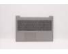 Lenovo COVER Upper Case ASM_FRA L21B1 für Lenovo ThinkBook 15p G2 ITH (21B1)