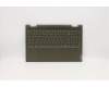 5CB1A22432 Lenovo Geh&auml;useoberseite Baugruppe_Europa Englisch 82BJDM