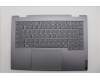 Lenovo COVER Upper Case ASM_USA ENG W21MX LG BL für Lenovo ThinkBook 14 IML Gen 4 (21MX)