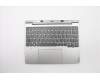 5D20R49343 Lenovo DOCKING D330 docking MGR BUL