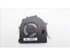 5F10S14107 Lenovo FAN FAN C 82XD AVC H45