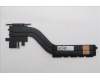 Lenovo HEATSINK Thermal module W 82R9 KIPO TPD für Lenovo IdeaPad Flex 5-14ALC7 (82R9)