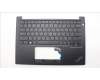 Lenovo MECH_ASM FRU KB CCV EURO ENG US (SRX) BK für Lenovo ThinkPad E14 Gen 5 (21JK/21JL)
