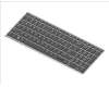 HP KYBD SR BL 15 -SP für HP EliteBook 755 G5