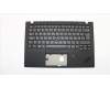 Lenovo 01YR559 GRP_KBD_Bzl_CH, FPR, BK, CHY