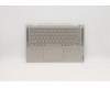 Lenovo 5CB0U43972 Tastatur inkl. Topcase ASM_ND L 81TC MC