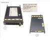 Fujitsu S26461-F5701-E384 SSD SATA 6G 3.84TB READ-INT. 2.5' H-P EP