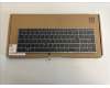 HP Keyboard (SWISS) für HP ZBook Fury 15 G8
