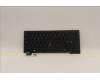 Lenovo 5N21H77238 NB_KYB SER2 KBD BK-BL,PMX,NORDIC