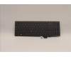 LENOVO 5N21F39323 Keyb P16 G1/G2 ESLA - BL