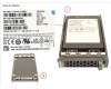 Fujitsu S26361-F5887-E768 SSD SAS 12G 7.68TB READ-INT. 2.5' H-P