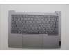 Lenovo 5CB1P00828 Tastatur inkl. Topcase ASM_JPN W21MR AG BL H